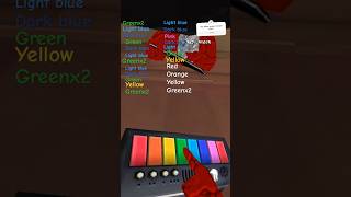 Yankee Doodle on the piano guitar thingy gorillatag comment like subscribe [upl. by Darce]