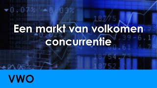 Een markt van volkomen concurrentie  Economie voor vwo  Marktgedrag [upl. by Adnovaj]