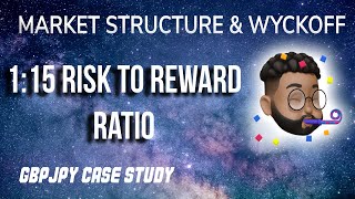 MARKET STRUCTURE amp WYCKOFF  GBPJPY 115 RR CASE STUDY [upl. by Ahsats]