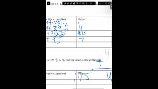 25 Practice Substitutions with InputOutput Tables [upl. by Kathlin321]