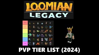 Loomian Legacy PVP Tier List 2024 Edition [upl. by Anelra100]