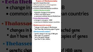 Types of thalassemia alphabeta thalassemia thalassemia major thalassemia minor medical shorts [upl. by Neibart]