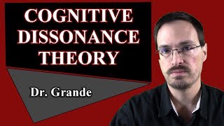 What is Cognitive Dissonance Theory [upl. by Enar]