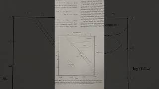 Unlocking the Stars The HertzsprungRussell diagram [upl. by Anifled]