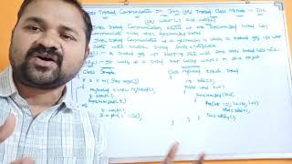 Interthread communication in Java  wait and notify  Thread Class methods In java Part7 [upl. by Yordan81]