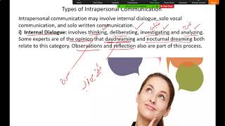 4 5 Types of Intrapersonal Communication [upl. by Etnaud]