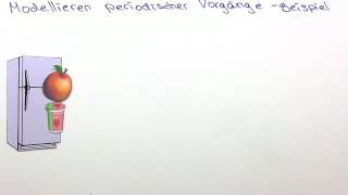 PERIODISCHE VORGÃ„NGE MODELLIEREN  BEISPIELE  Mathematik  Funktionen [upl. by Meurer1]