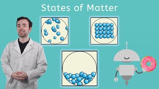 States of Matter  General Science for Kids [upl. by Whiteley]