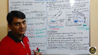 Kjeldahl Method  Principle and Methodology For Nitrogen Estimation [upl. by Nade26]