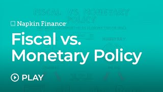 Fiscal vs Monetary Policy [upl. by Bruckner]