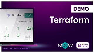 Terraform by RapDev  Datadog Integrations [upl. by Ahsiat64]