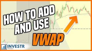 📈VWAP INDICATOR  VWAP TRADING STRATEGY [upl. by Scopp266]