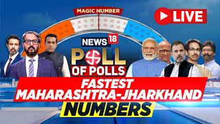 LIVE Maharashtra Elections Opinion Poll 2024  Jharkhand Opinion Poll 2024  Exit Polls 2024  N18L [upl. by Brigid]