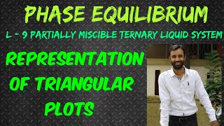 phase diagram of Threecomponent system  triangular plots  partially miscible ternary liquid  L9 [upl. by Guod]