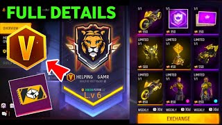 FREE FIRE NEW GUILD 2O EVENT FULL DETAILS  How To Increase Guild Level [upl. by Nerrag867]