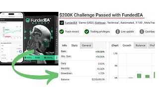 FUNDED EA DELUXE  200k Challange passed with FUNDED EA DELUXE  Forex bot  profitable [upl. by Kathryne]