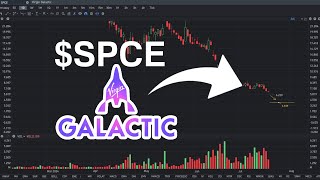 SPCE Stock Price Prediction Will Go Down  SPCE stock analysis [upl. by Proudfoot593]