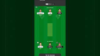 Hong Kong Sixes Nepal vs United Arab Emirates Dream11 Prediction  Nep vs Uae Dream11 Team [upl. by Boycey]