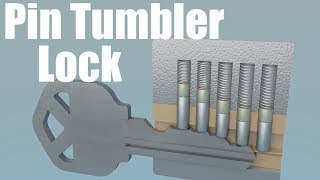 How does a Pin Tumbler Lock work [upl. by Ahsiloc337]