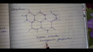 Boron Nitride preparation method and Properties [upl. by Madson]