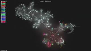 microsoftgraphrag  Gource visualisation [upl. by Niletak]