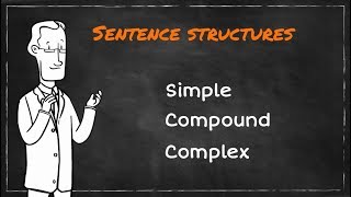 Simple Compound Complex Sentences  Learning English [upl. by Aeikan230]