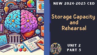 🎯Storage Capacity and Rehearsal AP Psychology Unit 2 Part 5🎯 [upl. by Nahtnanhoj]