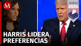 ¿Quién lidera las encuestas de cara a las elecciones presidenciales en Estados Unidos [upl. by Damal344]