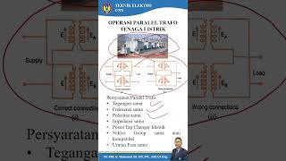 Persyaratan Operasi Paralel Trafo Pada Sistem Tenaga Listrik [upl. by Angi768]