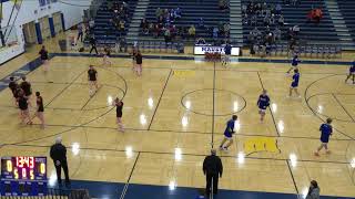 Mauston High School vs Wautoma JV Mens JV Basketball [upl. by Myca179]