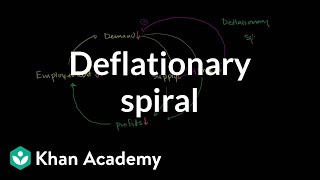 Deflationary spiral  Inflation  Finance amp Capital Markets  Khan Academy [upl. by Lunt388]