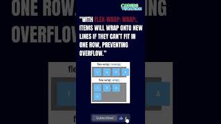 🚀 Wrap It Up The Ultimate Guide to Flexbox Overflow [upl. by Farmelo]