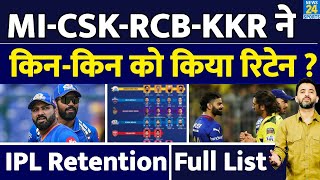 IPL 2025  MI  CSK  RCB  KKR की Full Retention List आई  Dhoni  Rohit  Virat  Hardik [upl. by Pages]