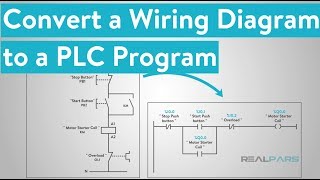 How to Convert a Basic Wiring Diagram to a PLC Program [upl. by Nami]