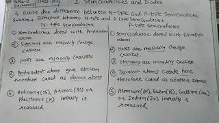 write difference between Ntype semiconductor and Ptype semiconductor class 11 1 Semiconductors [upl. by Eicyac]