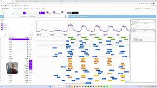 DepartmentsAffinity planning simTree [upl. by Aksel]