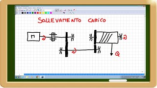 dimensionamento albero giunto e ruote dentate [upl. by Nnahs]