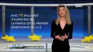 Européennes mode demploi  Le budget européen [upl. by Abla]