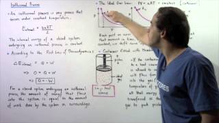 Isothermal Process [upl. by Mckale]