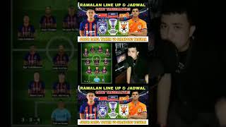 RAMALAN LINE UP amp JADWAL  JDT VS SHANDONG TAISHAN  AFC CHAMPIONS LEAGUE ELITE 2024 shorts jdt [upl. by Raphael]