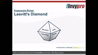 Leavitts Diamond [upl. by Nosned]