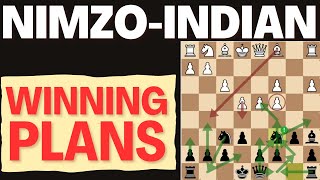 🔥 Mastering the NimzoIndian defense Plans for both sides ♟️ [upl. by Azmah3]