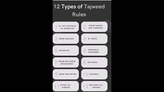 Tajweedrules ytshortsyoutubeshorts arabicgrammartajweedzac learning housesaaz arsh arshu4545 [upl. by Pardoes552]