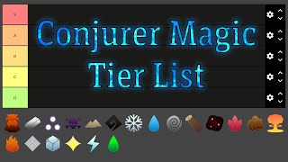 Conjurer Magic Tier List LIVE  Arcane Odyssey [upl. by Rehpretsirhc]