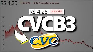 CVCB3 AÇÕES BARATAS DA CVC NÃO REPRESENTAM OPORTUNIDADE [upl. by Uzia]