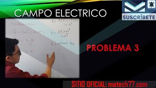 CAMPO ELECTRICO PROBLEMA 3 intensidad del campo eléctrico a una distancia de 50cm de una carga 6uC [upl. by Zapot]