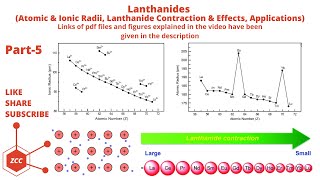 Lanthanides Part 5  Lanthanide Contraction  Atomic and Ionic Radii  Applications and Uses  ZCC [upl. by Ahsina553]