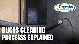 Understanding How Air Ducts Are Cleaned A Simple Guide [upl. by Jenifer]