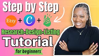 2024 Complete Etsy Print On Demand Canva amp Printify tutorial for beginners  Step by Step process [upl. by Mastic208]