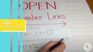 Open Number Lines [upl. by Hutchins926]